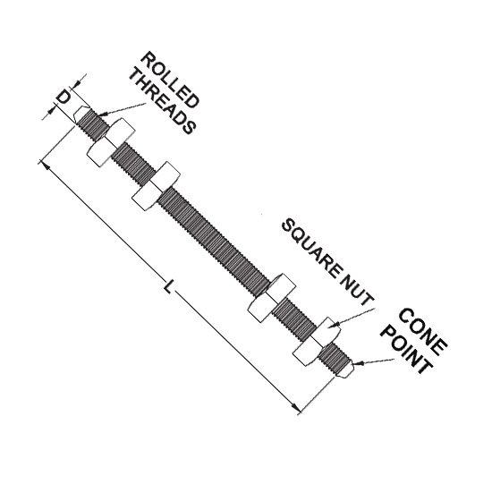 lorem ipsum dolor sit