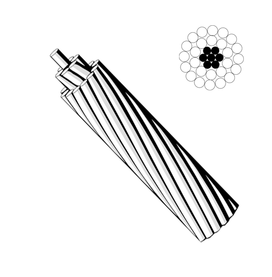 lorem ipsum dolor sit