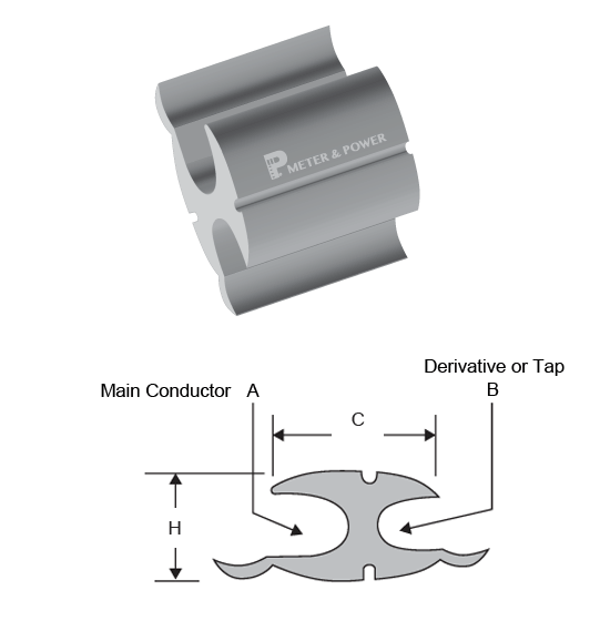 lorem ipsum dolor sit
