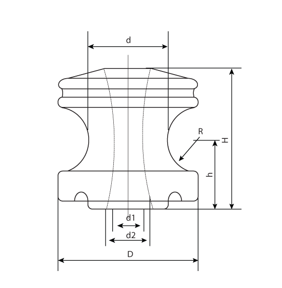 lorem ipsum dolor sit