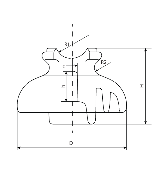 lorem ipsum dolor sit